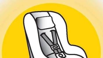 Recomiendan medidas de seguridad para los chicos que viajan en vehículos Recomiendan medidas de seguridad para los chicos que viajan en vehículos