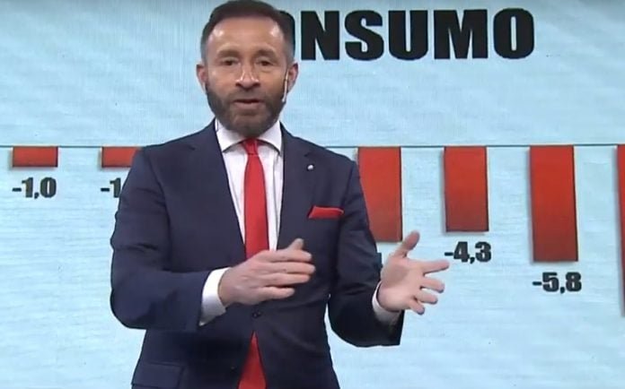 Insólito: no le cargaron nafta por ser periodista de C5N