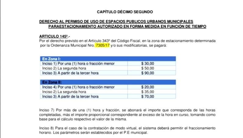 Con importantes aumentos, el municipio comenzará a cobrar el estacionamiento medido a partir de febrero