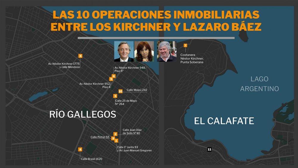 Un informe detalla 10 operaciones inmobiliarias entre los Kirchner y Lázaro Báez durante la presidencia de Cristina