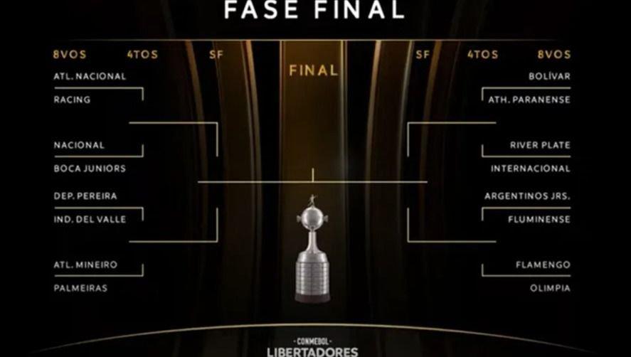Así quedaron los octavos de final de la Copa Libertadores - Diario Junin
