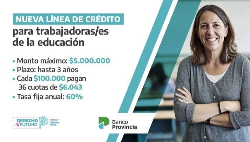 Docentes y auxiliares ya pueden obtener los préstamos del Banco Provincia: cómo sacarlos