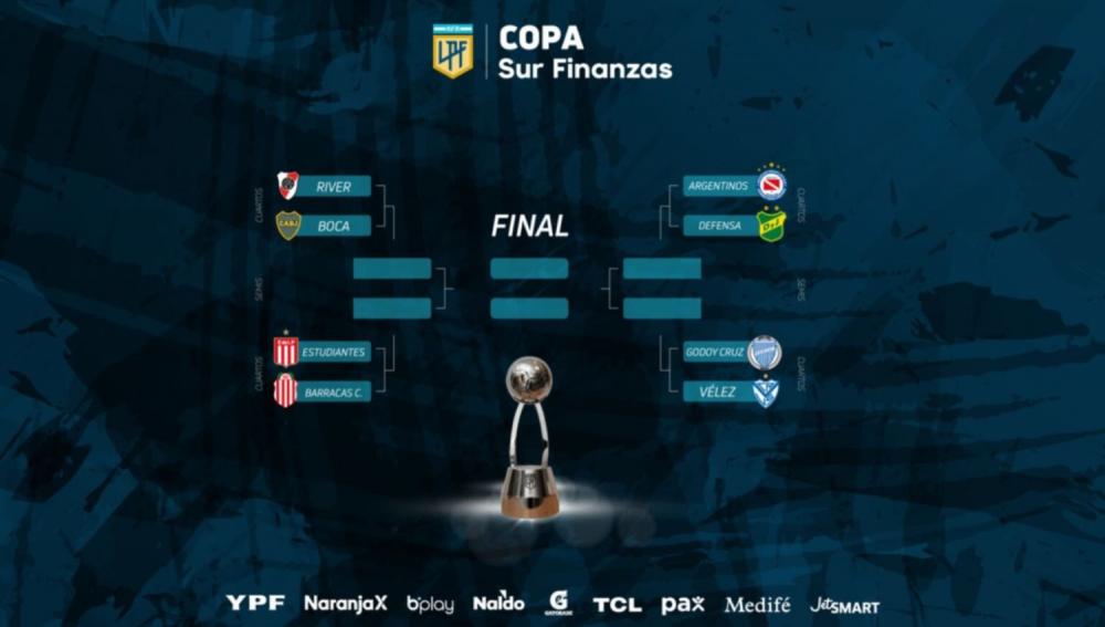 Todo definido para los cuartos de final