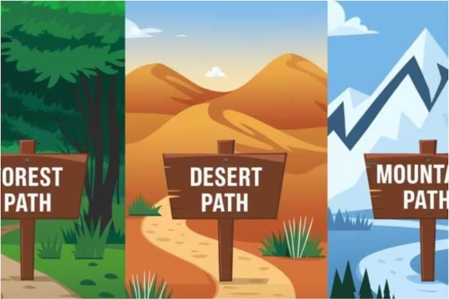 Elegí una de las opciones de la imagen y descubrí cómo te irá en el 2025